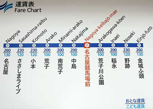 Aonami Line Nagoya.
