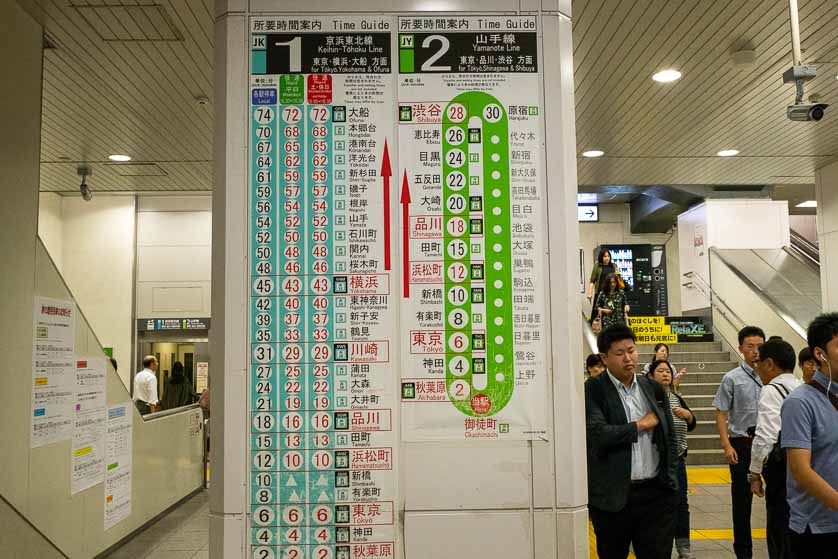 Signboard with journey times to various stations from JR Okachimachi Station, Ueno, Tokyo.