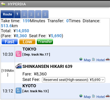 Hyperdia Tokyo to Kyoto